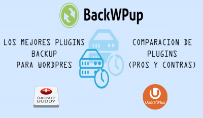 backup para WordPress